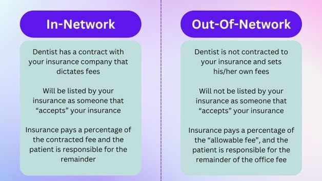 Demystifying Dental Insurance for Dental Implant Coverage